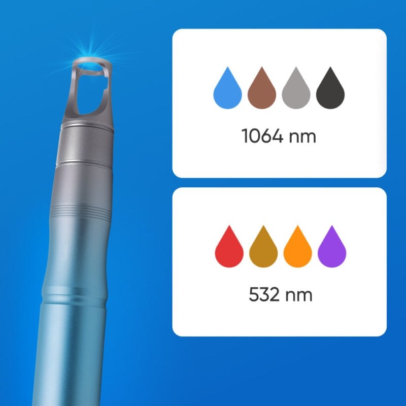Zemits YAGenix Q-Switchad Nd:YAG Laser